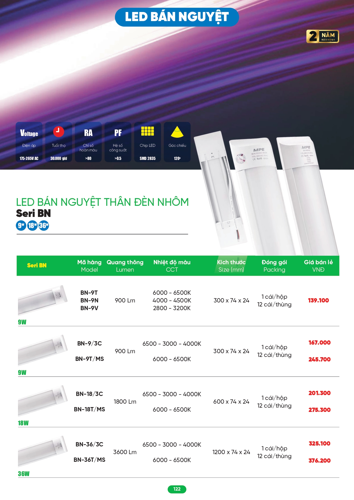 Bảng giá đèn LED MPE 2026